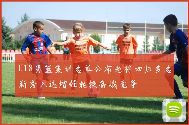 U18男篮集训名单公布老将回归多名新秀入选增强轮换备战竞争