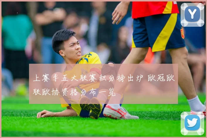 上赛季五大联赛积分榜出炉 欧冠欧联欧协资格分布一览